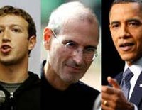 successful people