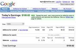 Google Adsense Money Online