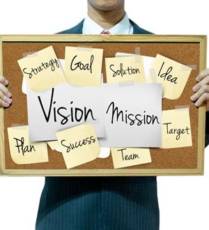 Creating A Vision Plan For Success