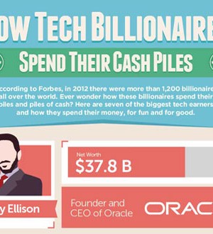 how tech billionaires spend money
