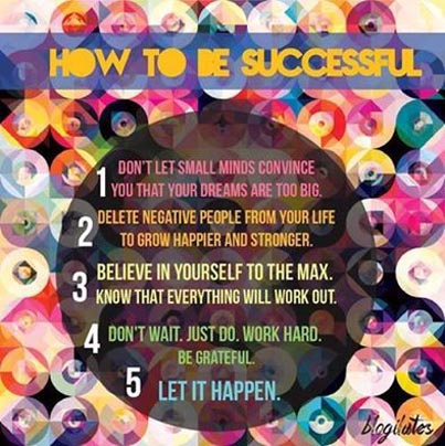 picture quote how to be successful