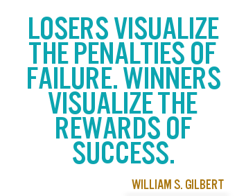 visualise your success