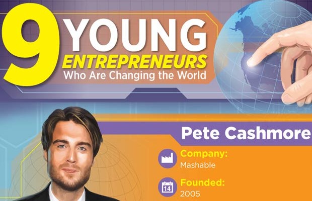 YS Lounge 10 Reasons Why Dating an Entrepreneur is a Bad Idea