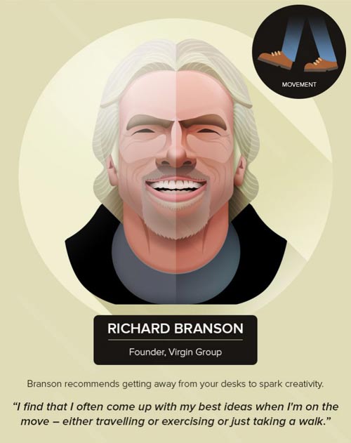 Richard Branson advice