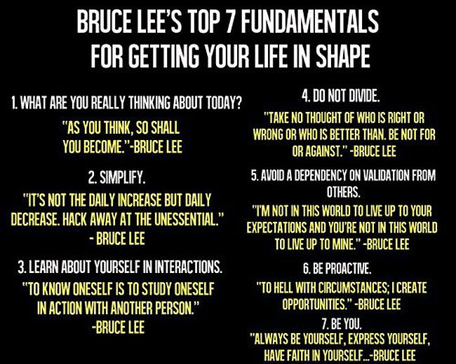 Bruce-Lee-7-Fundamentals
