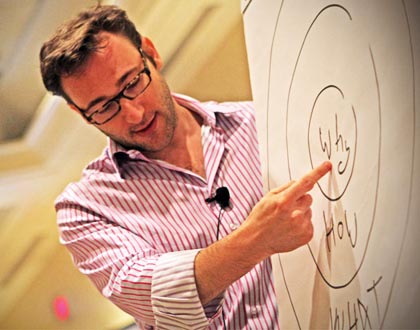 Simon Sinek Start With Why For Startup Success