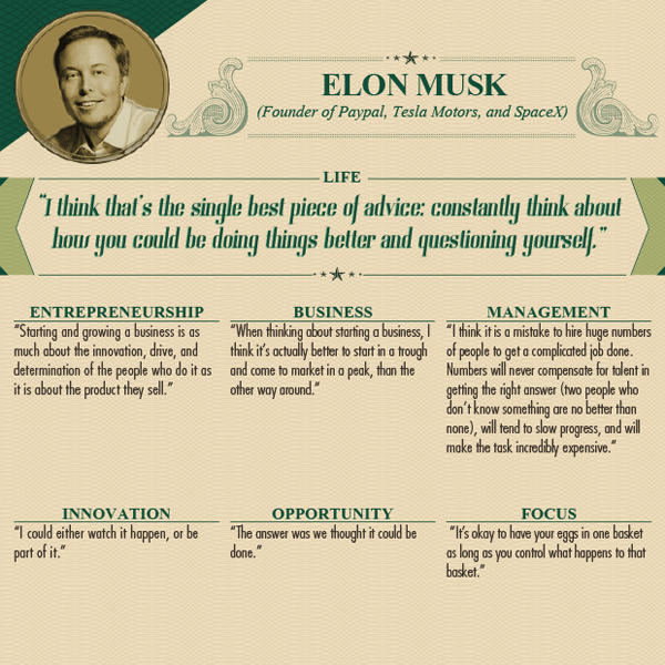 Worlds Wealthiest Advice - Elon Musk