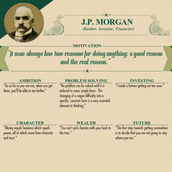 Worlds Wealthiest Advice - JP Morgan