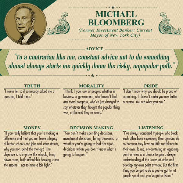 Worlds Wealthiest Advice - Michael Bloomberg