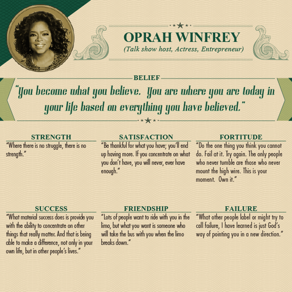 Worlds Wealthiest Advice - Oprah