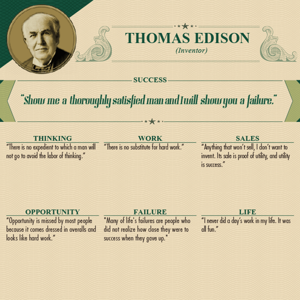 Worlds Wealthiest Advice - Thomas Edison