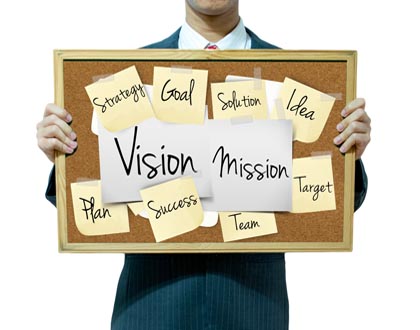 create a vision Archives - Addicted 2 Success