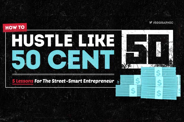 50 Cent Infographic Hustle Like 50