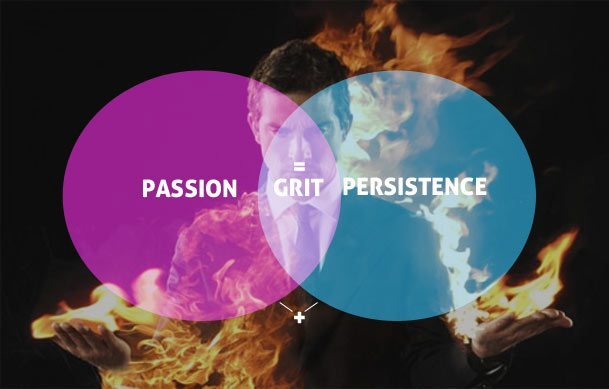 Passion and Persistence equals GRIT