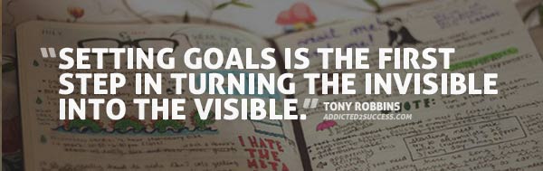 Establecer metas Cita de Tony Robbins