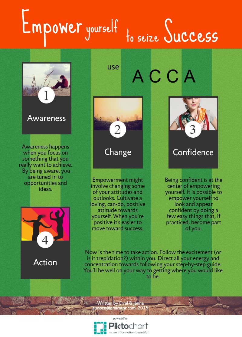 4 Strategies To Empower Yourself To Seize Success Addicted 2 Success