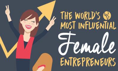 The 10 Most Influential and Successful Female Entrepreneurs Of Our Time